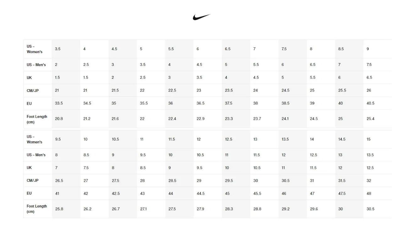 Chaussures de tennis Zoom Vapor 11 pour femmes en noir/blanc/anthracite